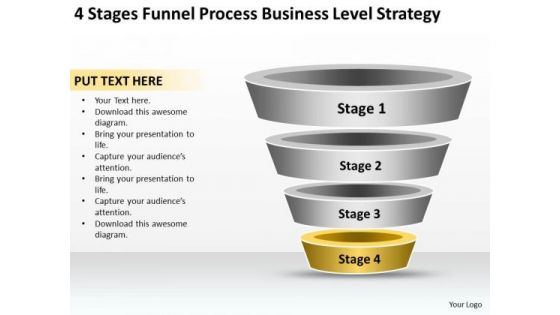 Business Process Flowchart 4 Stages Funnel Level Strategy Ppt PowerPoint Slides