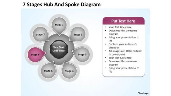 Business Process Flowchart 7 Stages Hub And Spoke Diagram PowerPoint Templates