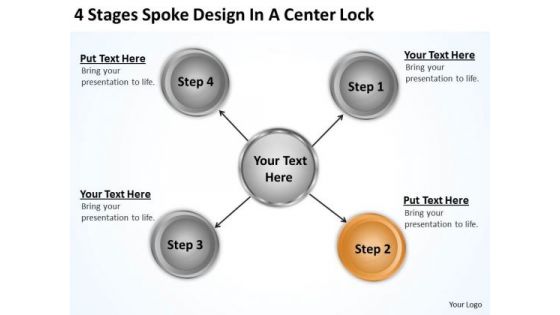 Business Process Flowchart Examples 4 Stages Spoke Design Center Lock PowerPoint Slides