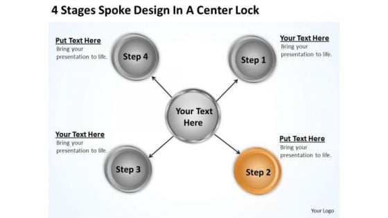 Business Process Flowchart Examples 4 Stages Spoke Design Center Lock PowerPoint Slides