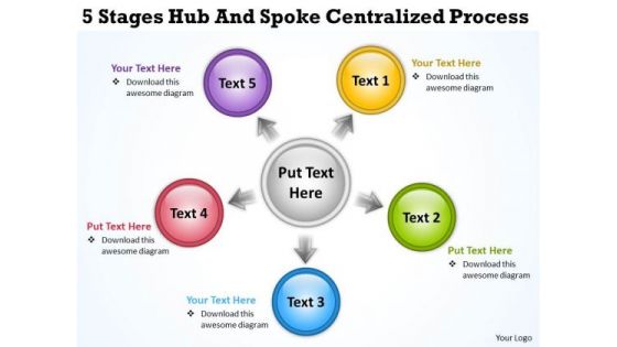 Business Process Flowchart Examples PowerPoint Presentation Diagram Slides