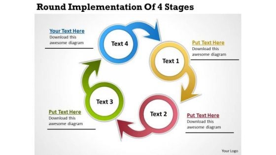 Business Process Flowchart Examples Round Implementation Of 4 Stages PowerPoint Templates