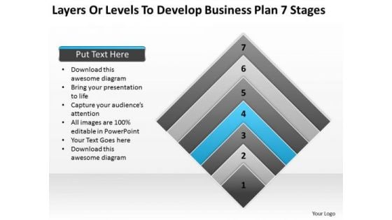 Business Process Flowchart Examples To Develop Plan 7 Stages PowerPoint Template