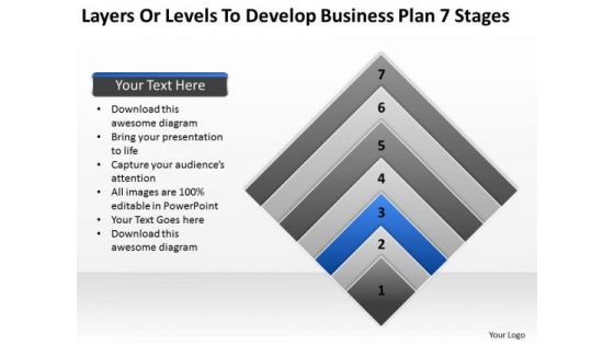 Business Process Flowchart Examples To Develop Plan 7 Stages PowerPoint Templates