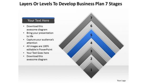 Business Process Flowchart Examples To Develop Plan 7 Stages Ppt PowerPoint Templates