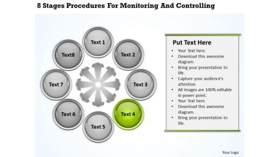 Business Process Flowchart Procedures For Monitoring And Controlling PowerPoint Template