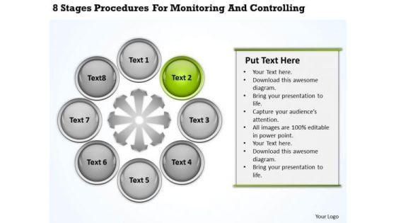 Business Process Flowchart Procedures For Monitoring And Controlling PowerPoint Templates