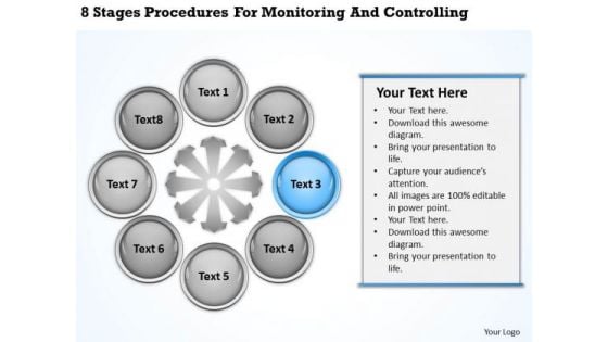 Business Process Flowchart Procedures For Monitoring And Controlling Ppt PowerPoint Templates