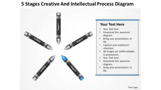 Business Process Flowchart Stages Creative And Intellectual Diagram PowerPoint Slide