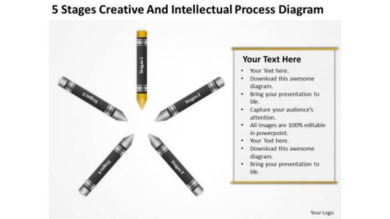 Business Process Flowchart Stages Creative And Intellectual Diagram Ppt PowerPoint Slides