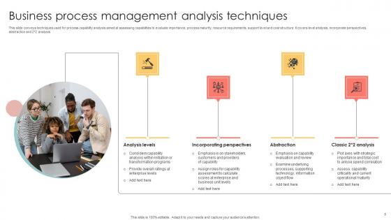 Business Process Management Capability Ppt Powerpoint Presentation Complete Deck With Slides