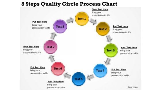 Business Process Management Diagram 8 Steps Quality Circle Chart PowerPoint Slides