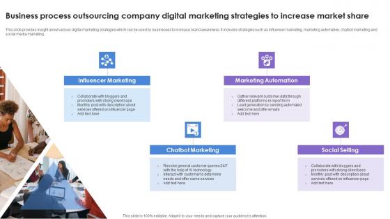 Business Process Outsourcing Company Digital Marketing Strategies To Increase Market Share Formats Pdf