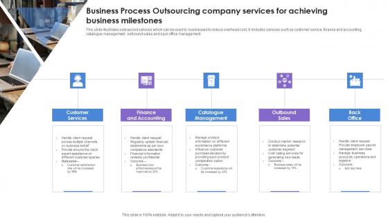 Business Process Outsourcing Company Services For Achieving Business Milestones Elements Pdf