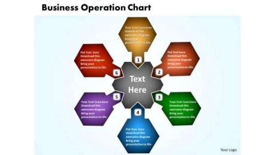 Business Process PowerPoint Templates Business The Circular Operation Process Chart Ppt Slides