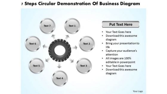 Business Process Strategy 7 Steps Circular Demonstration Of Diagram Ppt PowerPoint