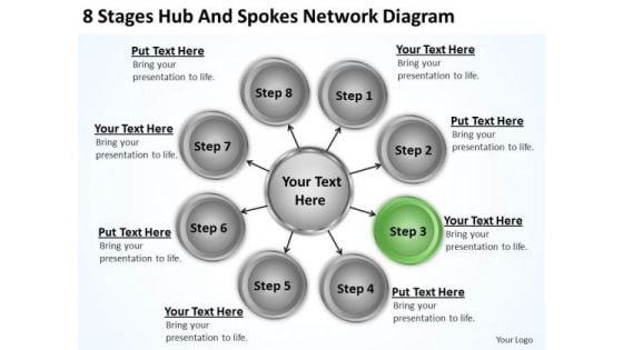 Business Processes 8 Stages Hub And Spokes Network Diagram Ppt 4 PowerPoint Slides