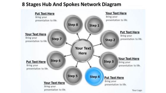 Business Processes 8 Stages Hub And Spokes Network Diagram Ppt 5 PowerPoint Slides