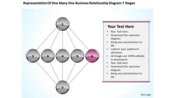 Business Relationship Diagram 7 Stages Ppt Plan Small PowerPoint Templates Business Relationship Diagram 7 Stages Ppt Plan Small PowerPoint Templates