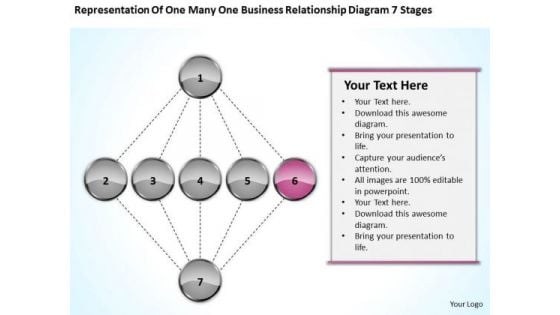 Business Relationship Diagram 7 Stages Ppt Plan Small PowerPoint Templates