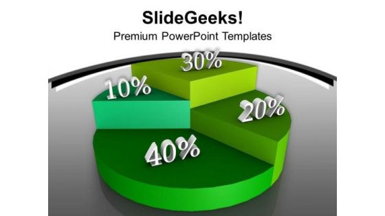 Business Result Display Pie Chart PowerPoint Templates Ppt Backgrounds For Slides 0513