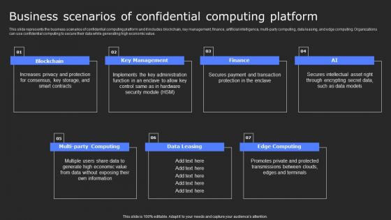 Business Scenarios Of Confidential Computing Secure Computing Framework Information Pdf