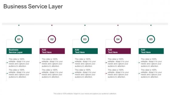 Business Service Layer In Powerpoint And Google Slides Cpb
