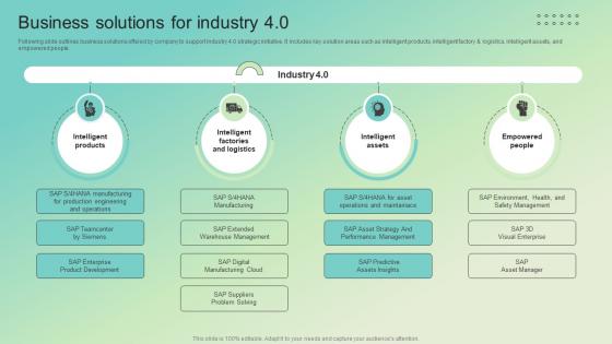 Business Solutions For Industry 4 0 Enterprise Software Solution Providing Company Profile CP SS V Business Solutions For Industry 4 0 Enterprise Software Solution Providing Company Profile CP SS V