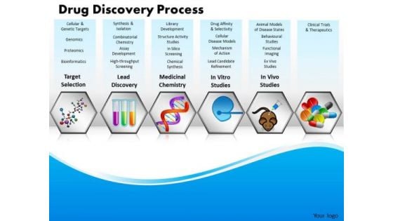 Business Steps PowerPoint Templates Marketing Drug Discovery Process Ppt Slides