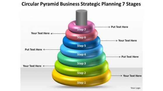 Business Strategic Planning 7 Stages Ppt Tips For Writing PowerPoint Slides