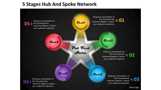 Business Strategy And Policy 5 Stages Hub Spoke Network Strategic Planning Steps Ppt Slide