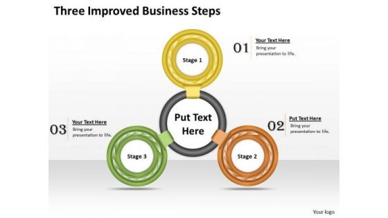 Business Strategy Concepts Three Improved Steps Strategic Planning Ppt Slide