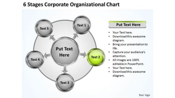 Business Strategy Consultant 6 Stages Corporate Organizational Chart Level