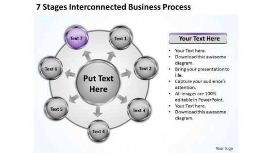 Business Strategy Consultant 7 Stages Interconnected Process Ppt PowerPoint