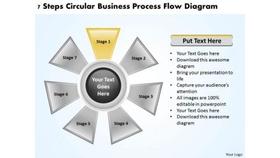 Business Strategy Consultant 7 Steps Circular Process Flow Diagram PowerPoint