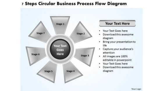 Business Strategy Consultant 7 Steps Circular Process Flow Diagram Ppt PowerPoint