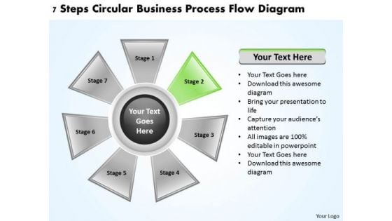 Business Strategy Consultant 7 Steps Circular Process Flow Diagrams PowerPoint