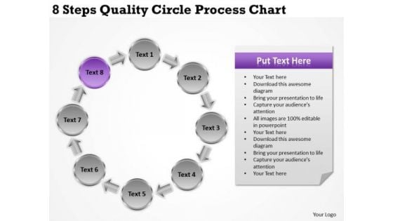 Business Strategy Consultant 8 Steps Quality Circle Process Chart Ppt Growth