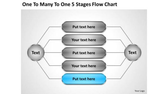 Business Strategy Consultants One To Many 5 Stages Flow Chart New