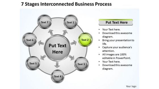 Business Strategy Consulting 7 Stage Interconnected Process  PowerPoint