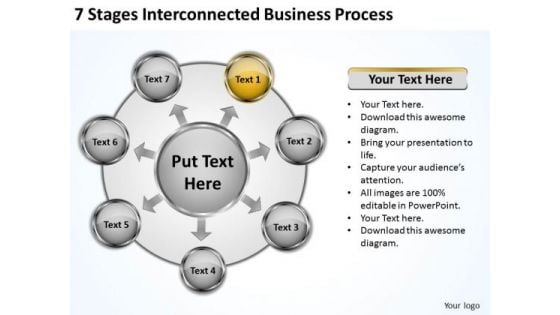 Business Strategy Consulting 7 Stages Interconnected Process PowerPoint