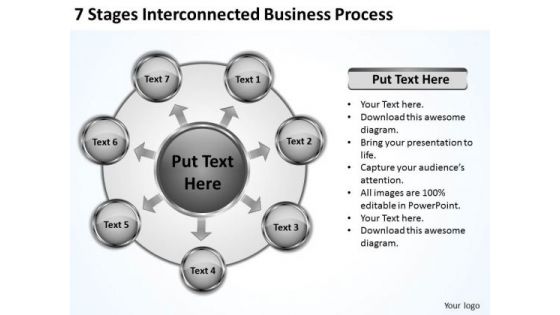 Business Strategy Consulting 7 Stages Interconnected Process Ppt PowerPoint