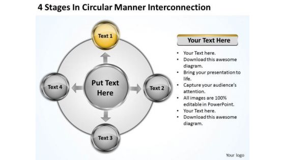 Business Strategy Consulting Circular Manner Interconnection Basic Marketing Concepts