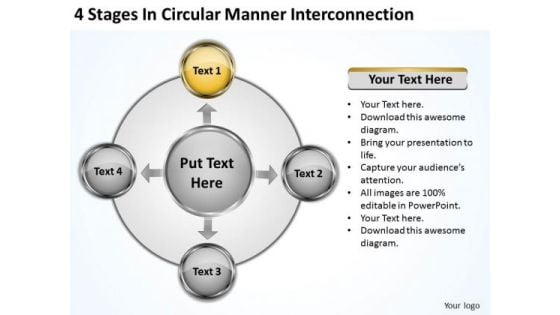Business Strategy Consulting Circular Manner Interconnection Basic Marketing Concepts Business Strategy Consulting Circular Manner Interconnection Basic Marketing Concepts