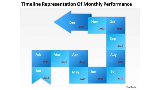 Business Strategy Diagram Timeline Representation Of Monthly Performance PowerPoint Slides