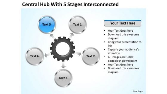 Business Strategy Examples Hub With 5 Stages Iterconnected Innovation