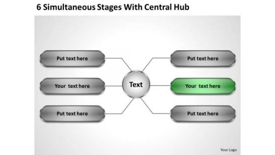 Business Strategy Examples Simultaneous Stages With Central Hub Ppt Consultants