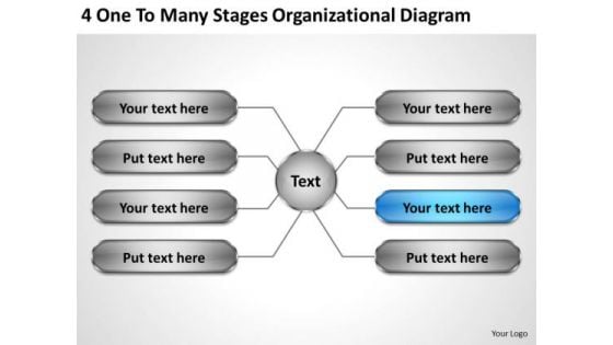 Business Strategy Examples To Many Stages Organizational Diagram And Policy