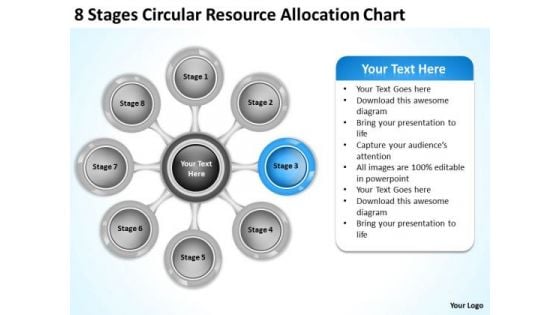 Business Strategy Execution Circular Resource Allocation Chart Concepts Business Strategy Execution Circular Resource Allocation Chart Concepts