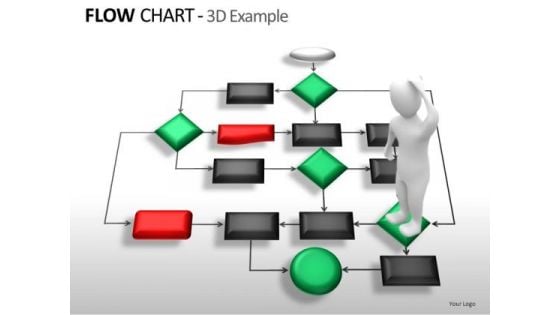 Business Strategy Flow Chart Diagram PowerPoint Templates Ppt Slides